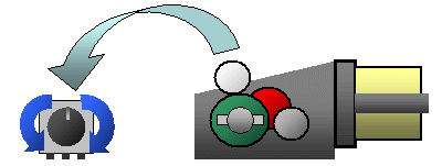 ギヤボックスとポテンショメータの関係