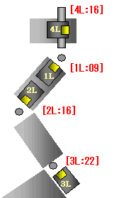基準立ち姿勢のポジション