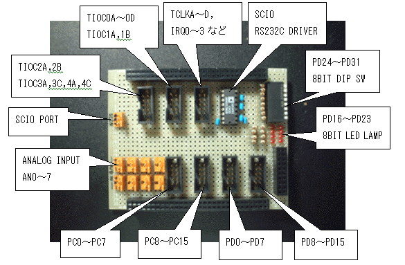 マザーボード外観