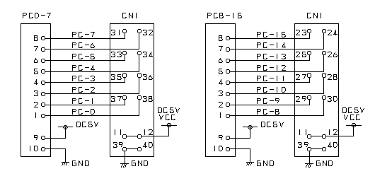 ＰＣ接続図