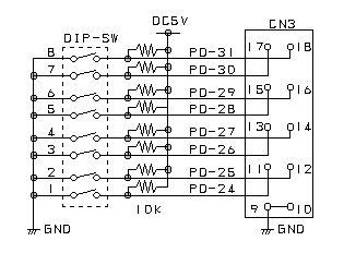 ディップスイッチ接続図