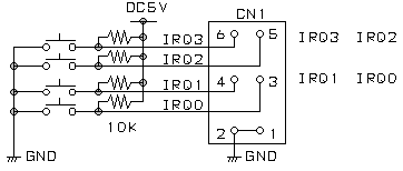 IRQ0〜4入力回路
