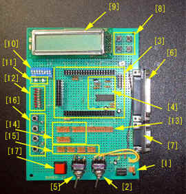 AKI-H8開発キット