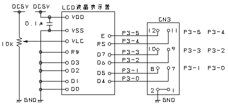 LCD液晶表示制御回路