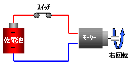 乾電池とモーターの接続1