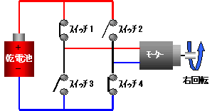 ブリッジ接続のモーター回路1