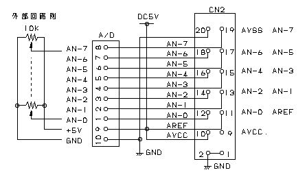 A/D回路図