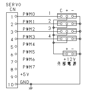 SERVO用回路