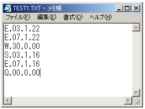 ＣＳＶ形式テキストファイルの例
